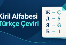 Kiril Alfabesi